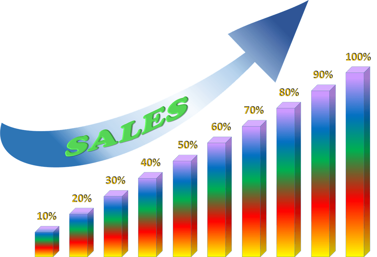 Businesses SEO